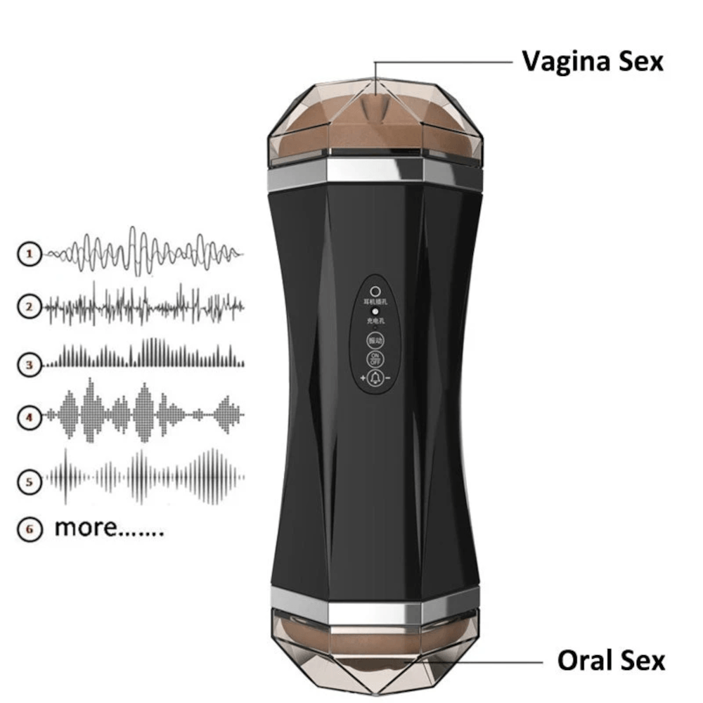 An image demonstrating the compact dimensions and comfortable design of the Rechargeable Vibrating Blowjob Dual Options Auto Male Masturbator