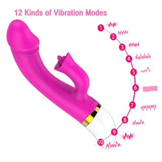Check out an image of Pulsating Tongue Stimulator Clit Vibe G-Spot Suction with 2 motors and slim design
