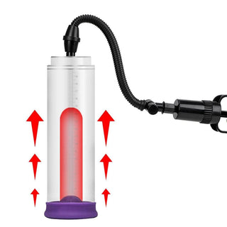 A visually stimulating image of the penis pump with calibrated design for safe and satisfying experience.