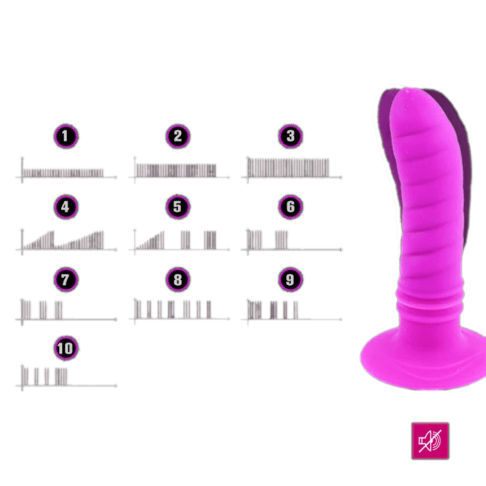 Ribbed Silicone Suction Cup Butt Plug 4.72 Inches Long