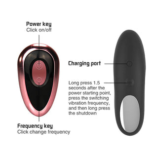 Take a look at an image of the powerful performance of Dual-Motor Stimulator Prostate Massage Vibrator
