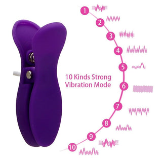 Check out an image of Foreplay Ally Vibrating Clamps crafted from lightweight plastic and high-quality silicone for comfort and optimal contact.